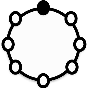 Cirkel-met-cirkeltjes Cirkel-met-cirkeltjes